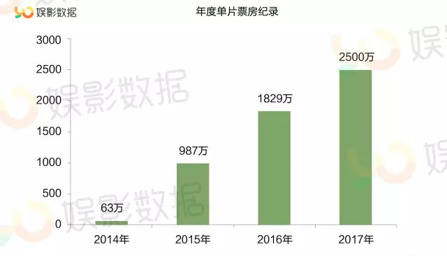 第415页