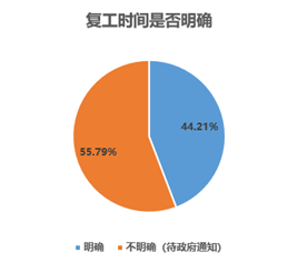 最新传播人数，全球疫情的挑战与应对策略