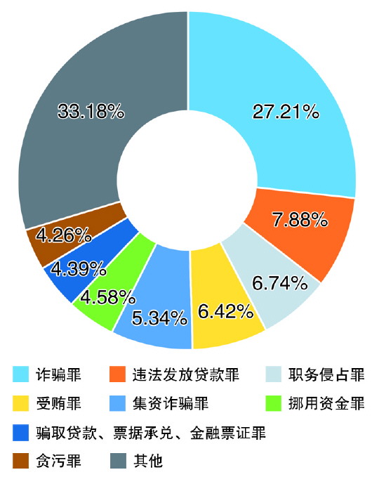 最新网上禁书的出现与犯罪问题探讨