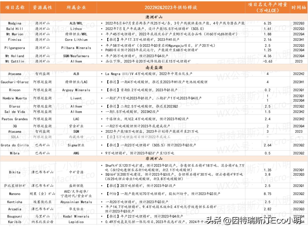 非洲最新情况，发展、挑战与前景展望