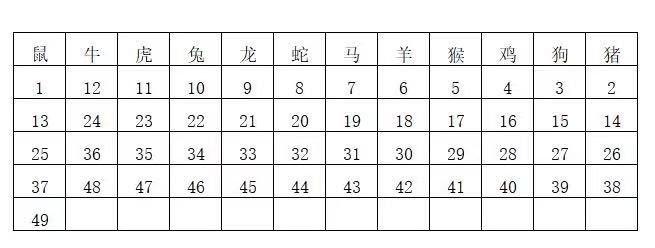 2024年香港开奖结果｜精选解释解析落实