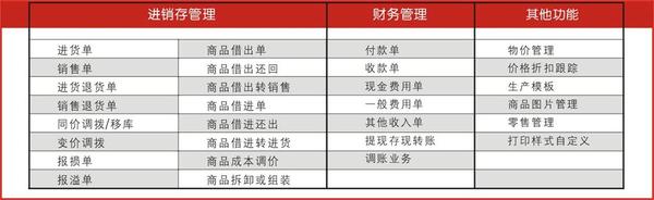 管家婆的资料一肖中特985期｜精选解释解析落实