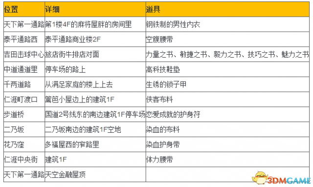 2024年澳门大全免费金锁匙｜精选解释解析落实