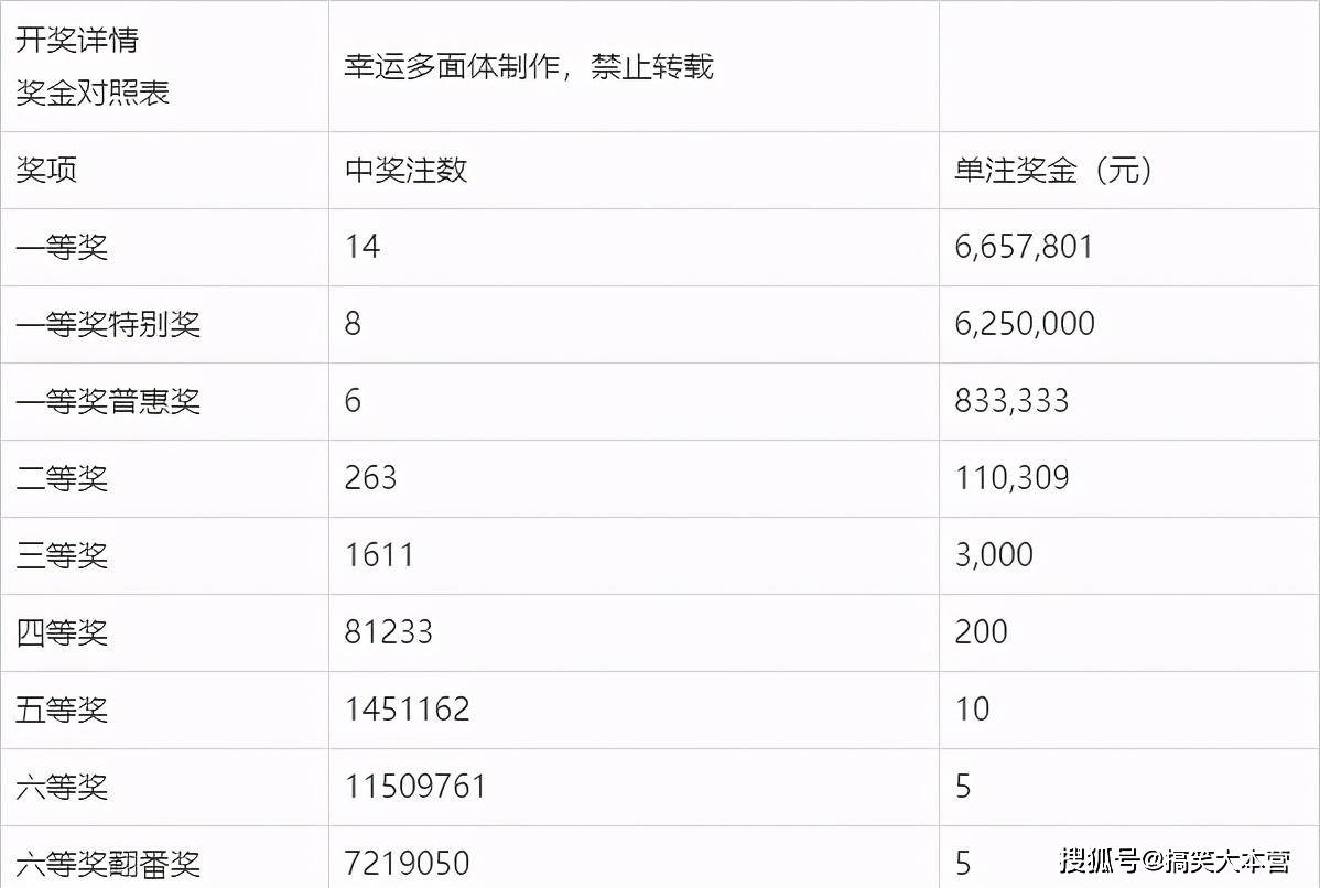 新澳门彩开奖结果2024开奖记录｜精选解释解析落实