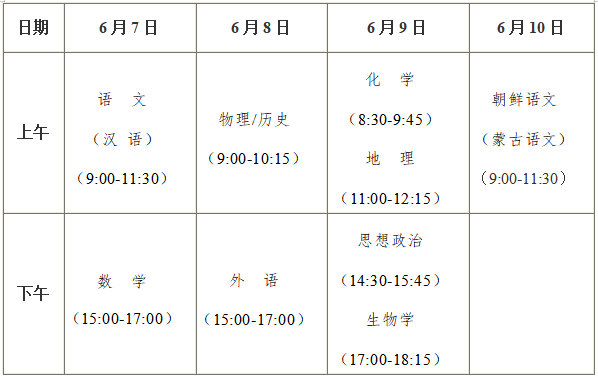 2024澳门天天六开奖怎么玩｜精选解释解析落实