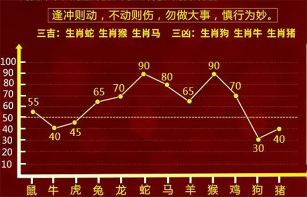 一肖一码免费,公开｜精选解释解析落实