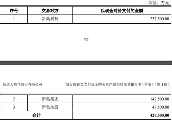 2024新奥资料免费精准天天大全｜精选解释解析落实