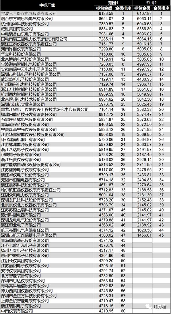 2024香港历史开奖结果查询表最新｜精选解释解析落实