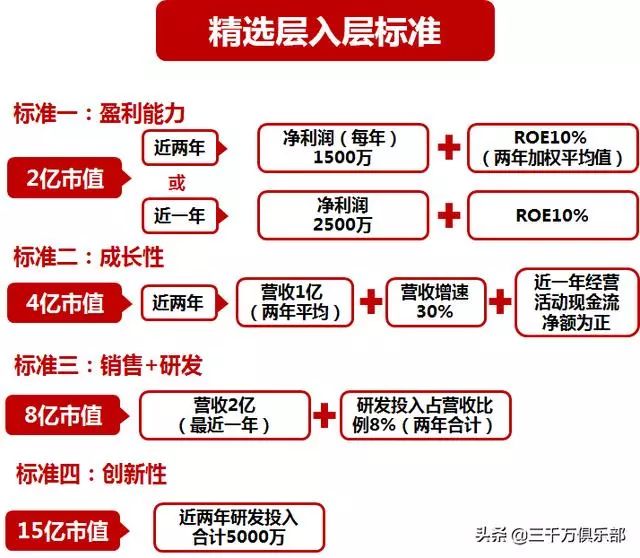 新奥门最准资料免费长期公开｜精选解释解析落实