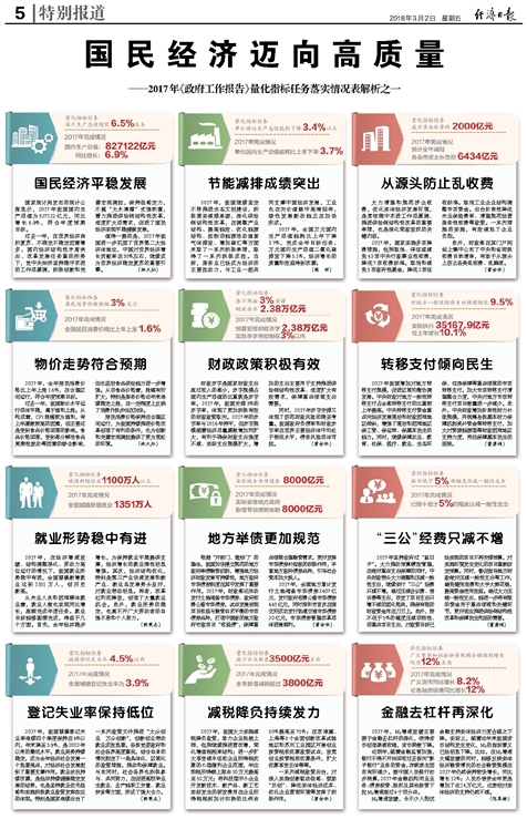 新澳精准正最精准龙门客栈免费提供｜精选解释解析落实