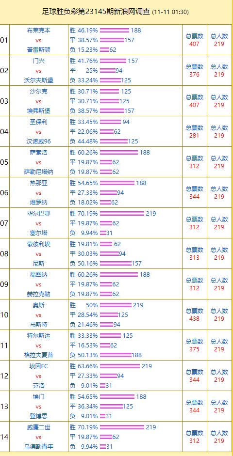 2024澳门特马今晚开奖49图｜精选解释解析落实