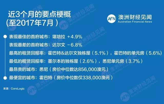 新澳最新最快资料大全｜精选解释解析落实