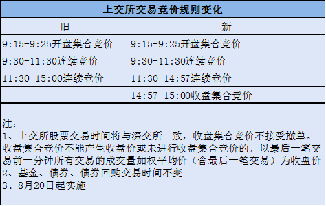 014978.cσm查询彩票｜精选解释解析落实