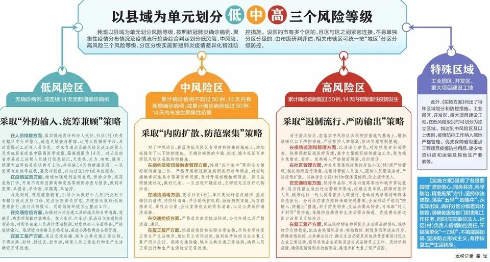 新奥好彩免费资料大全｜精选解释解析落实