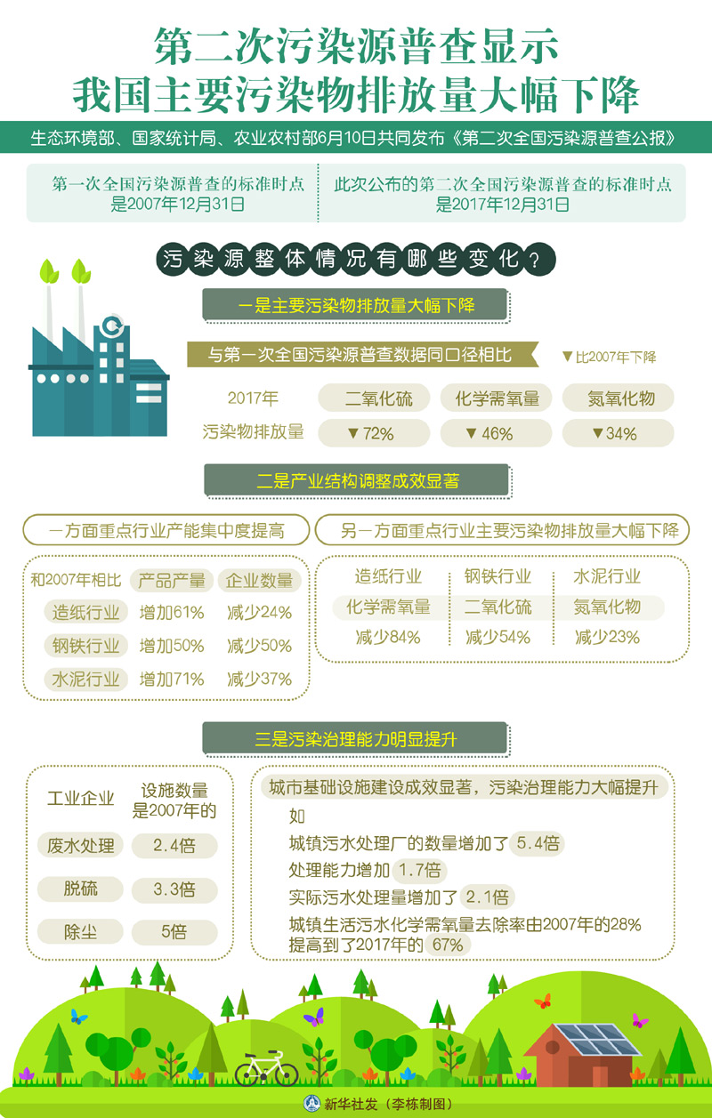 7777788888精准管家婆更新内容｜精选解释解析落实