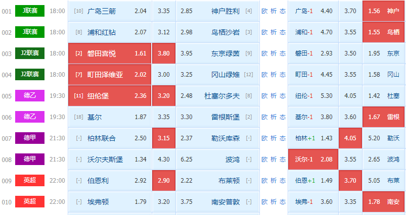 新澳门今晚开奖结果+开奖｜精选解释解析落实