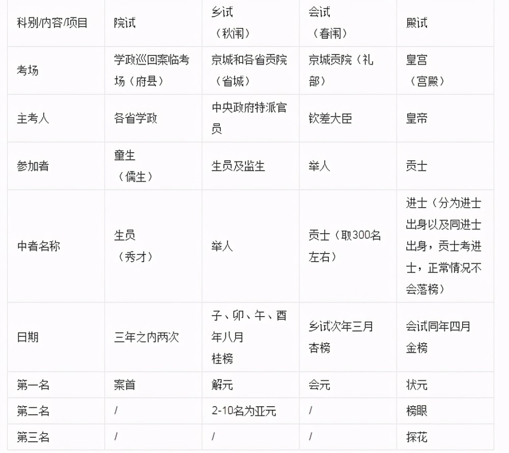 2024澳门免费最精准龙门｜精选解释解析落实