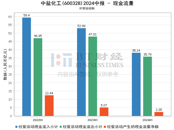 新澳门一码一肖一特一中2024高考｜精选解释解析落实