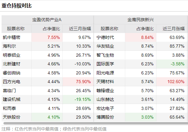 最准一肖100%最准的资料｜精选解释解析落实