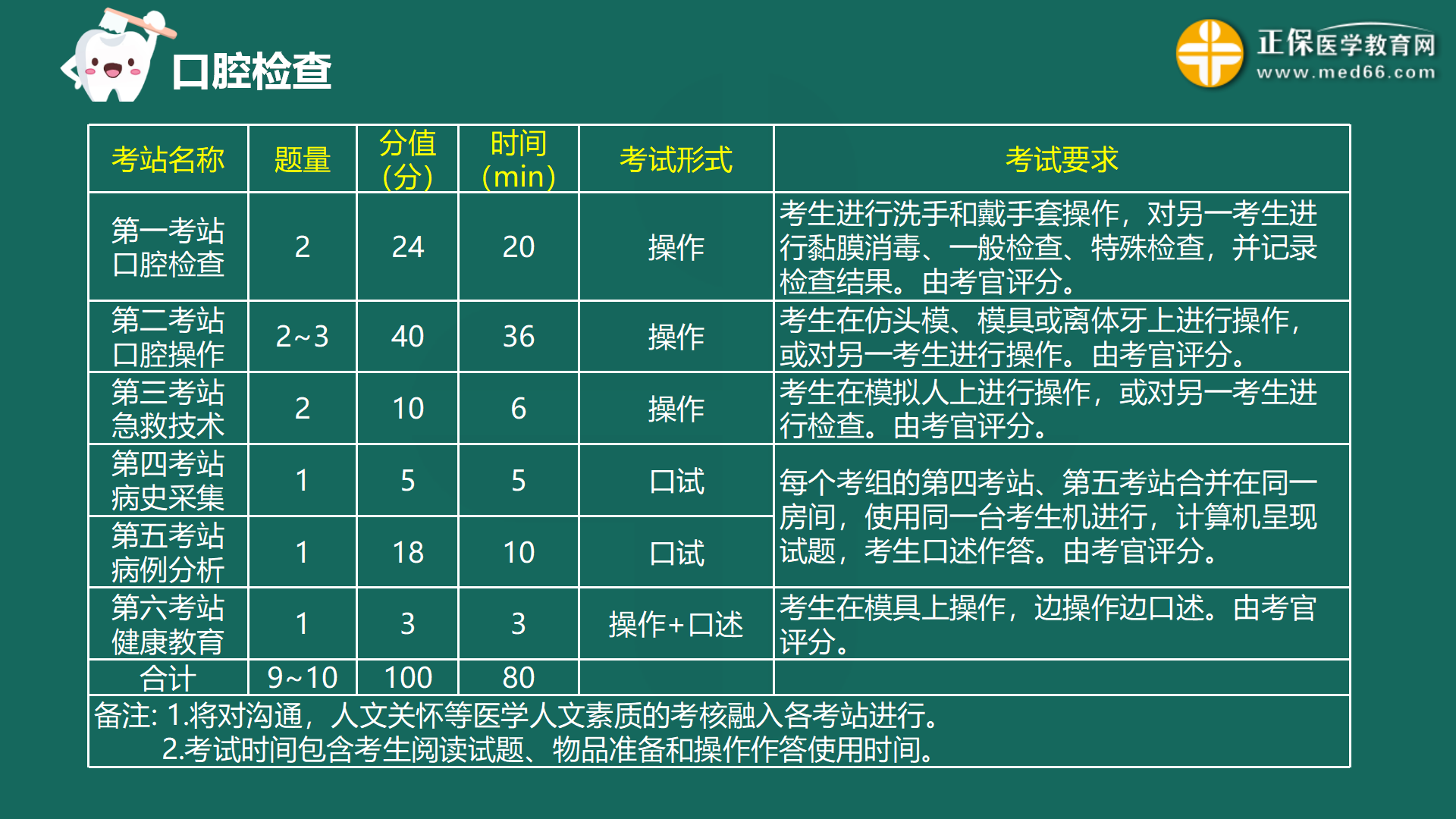 新奥好彩免费资料查询｜精选解释解析落实