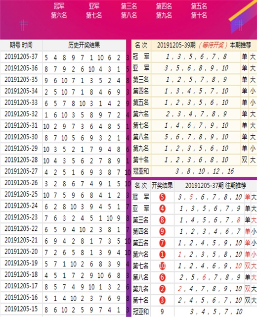 二四六天好彩944cc246天好资料｜精选解释解析落实