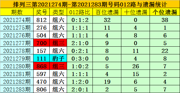 澳门一码一码，张子慧与准确预测的解析