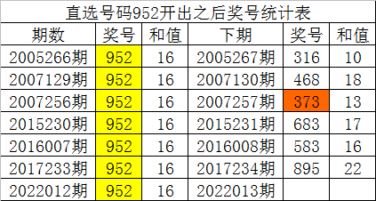 澳门一码一肖100%准确预测的可能性与解析