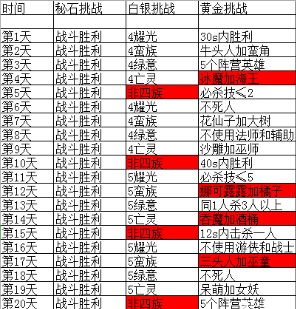 新奥天天精准资料大全，解析与落实精选策略