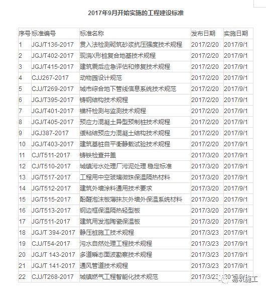 关于新澳天天开奖资料解析与落实的文章