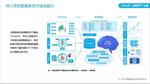 精选解析落实，关于新奥最新资料的深度解读与实际应用