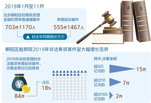 澳门一肖100准免费与犯罪问题的探讨