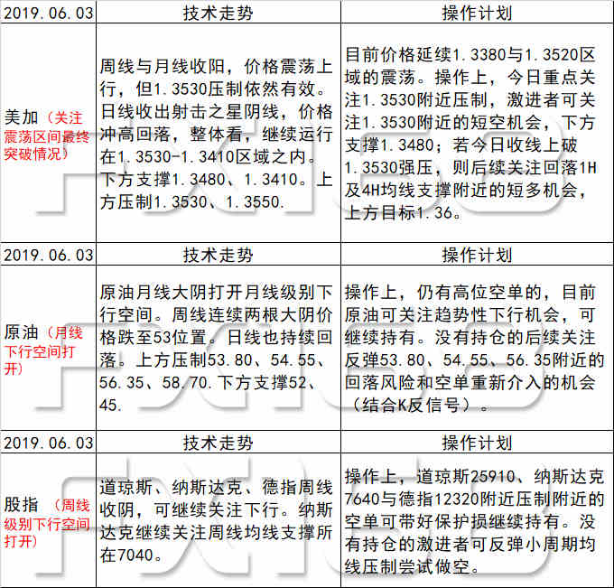 关于新澳天天开奖资料大全第1052期，精选解释解析与落实的重要性