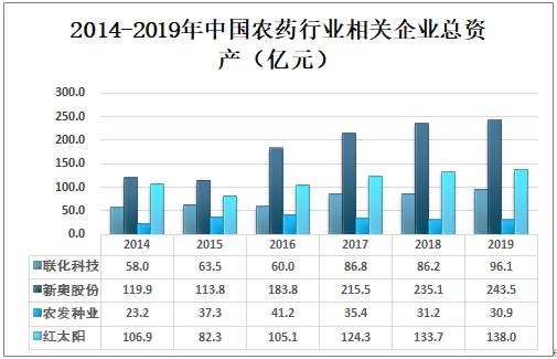 关于新奥免费资料大全的解析与落实精选解析