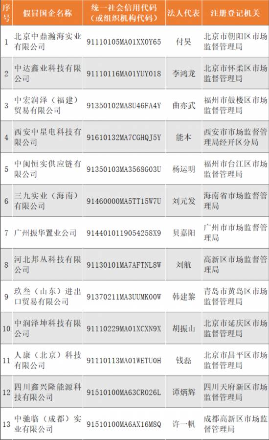 关于澳门彩票的解析与落实——警惕违法犯罪风险