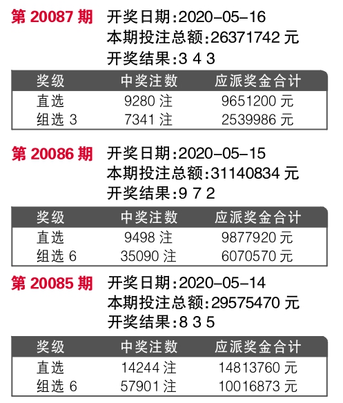 精准新传真，解析与落实7777788888精选策略