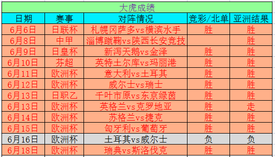 2024新澳门今晚开奖号码与香港精选解析，探索彩票世界的秘密