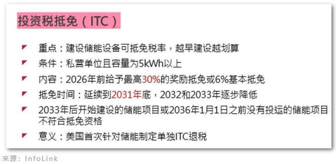 互联网 第109页