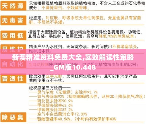 新澳精准资料免费提供，解析、落实与精选解释