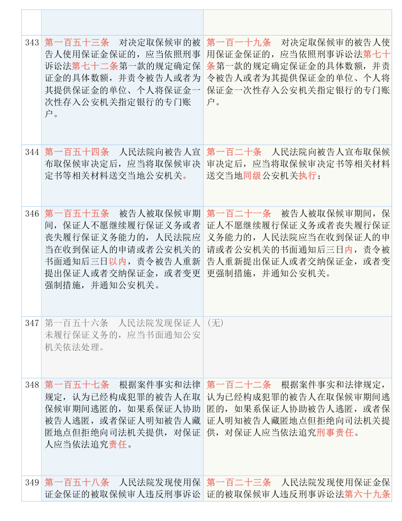 关于新澳门一肖一特一中精选解释解析落实的文章