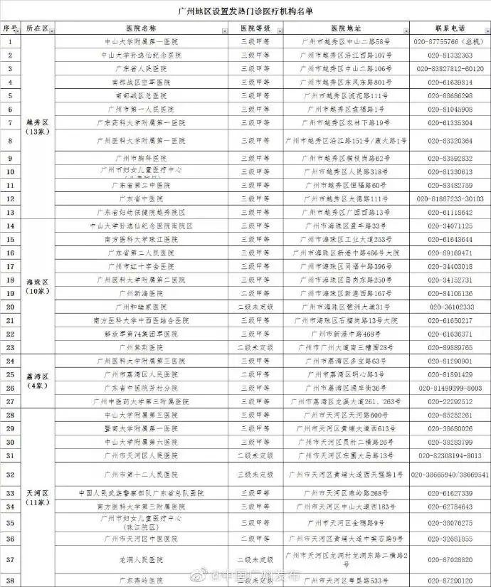 互联网 第108页