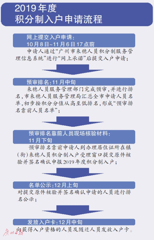 澳门精准资料大全免费查询，解析与落实的重要性及其潜在风险