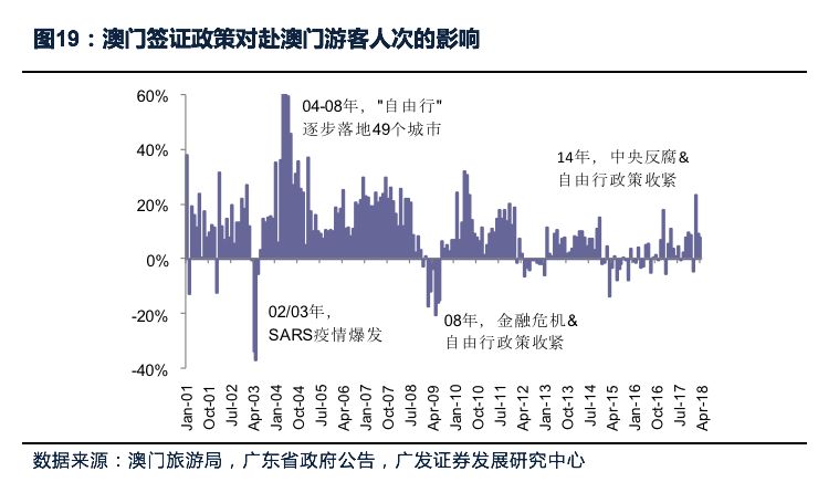 澳门最精准正最精准龙门，精选解释解析与落实策略