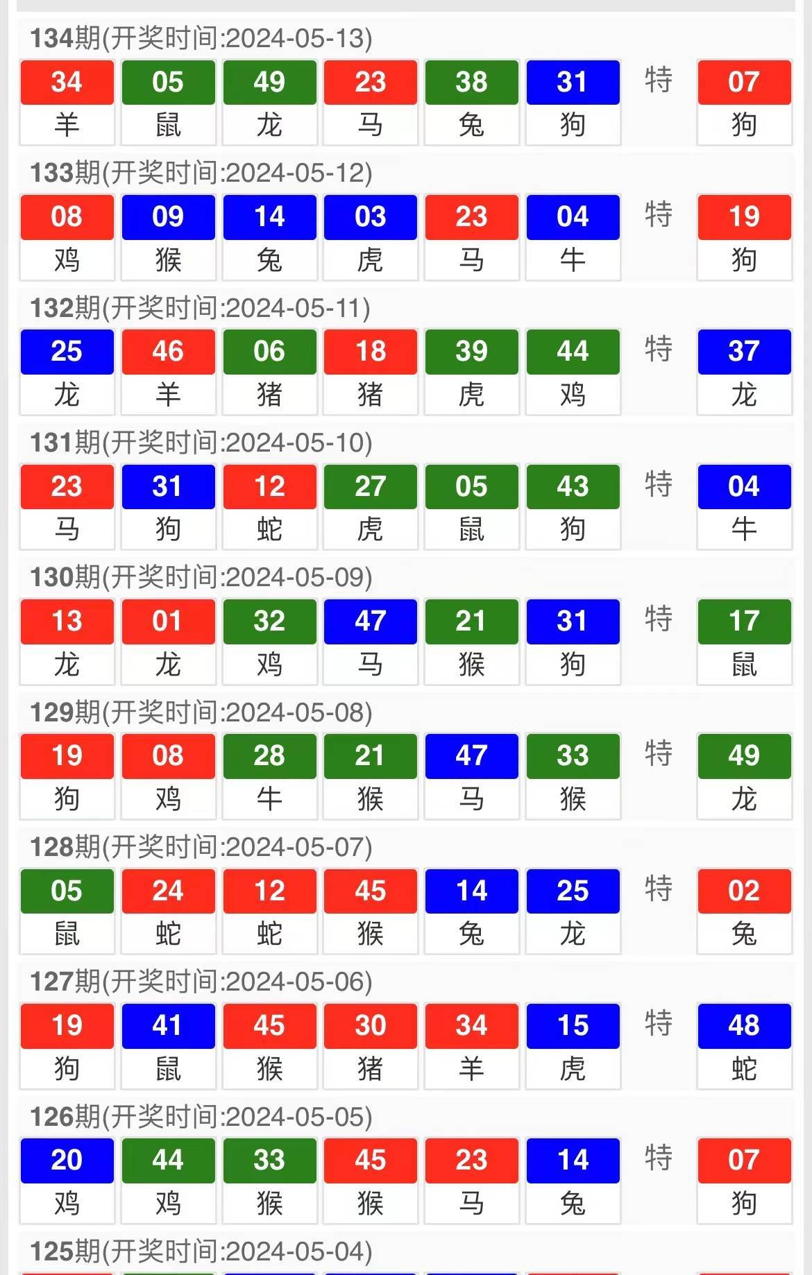 澳门精准一肖一码一一中——揭秘预测背后的风险与挑战