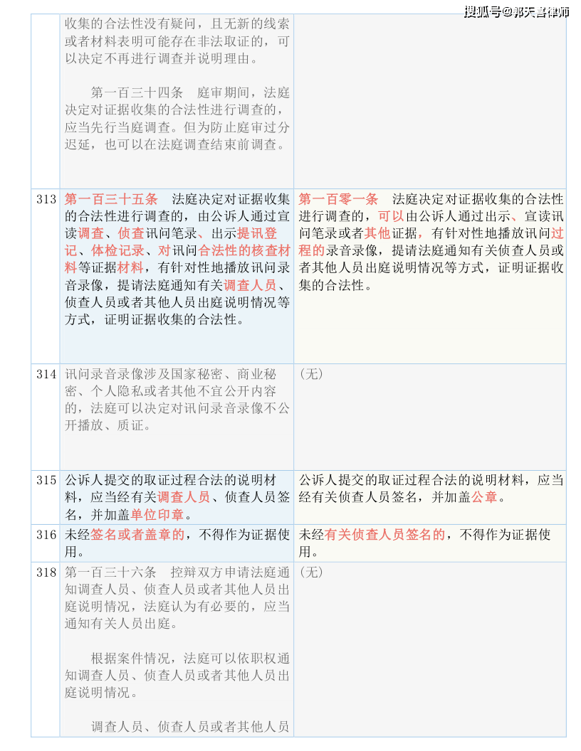 关于新澳门一码一码100准确性的探讨——精选解释解析与落实的探讨