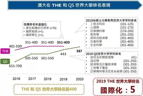 关于新澳门资料免费长期公开、精选解释解析落实的文章