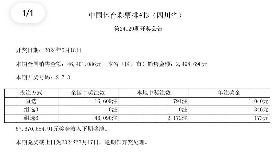 澳门彩票的新篇章，解析与记录新澳门开奖结果