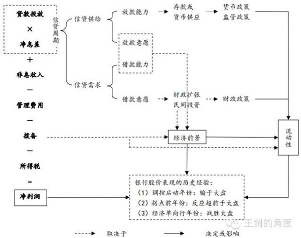 关于澳门博彩业与高考解析的文章