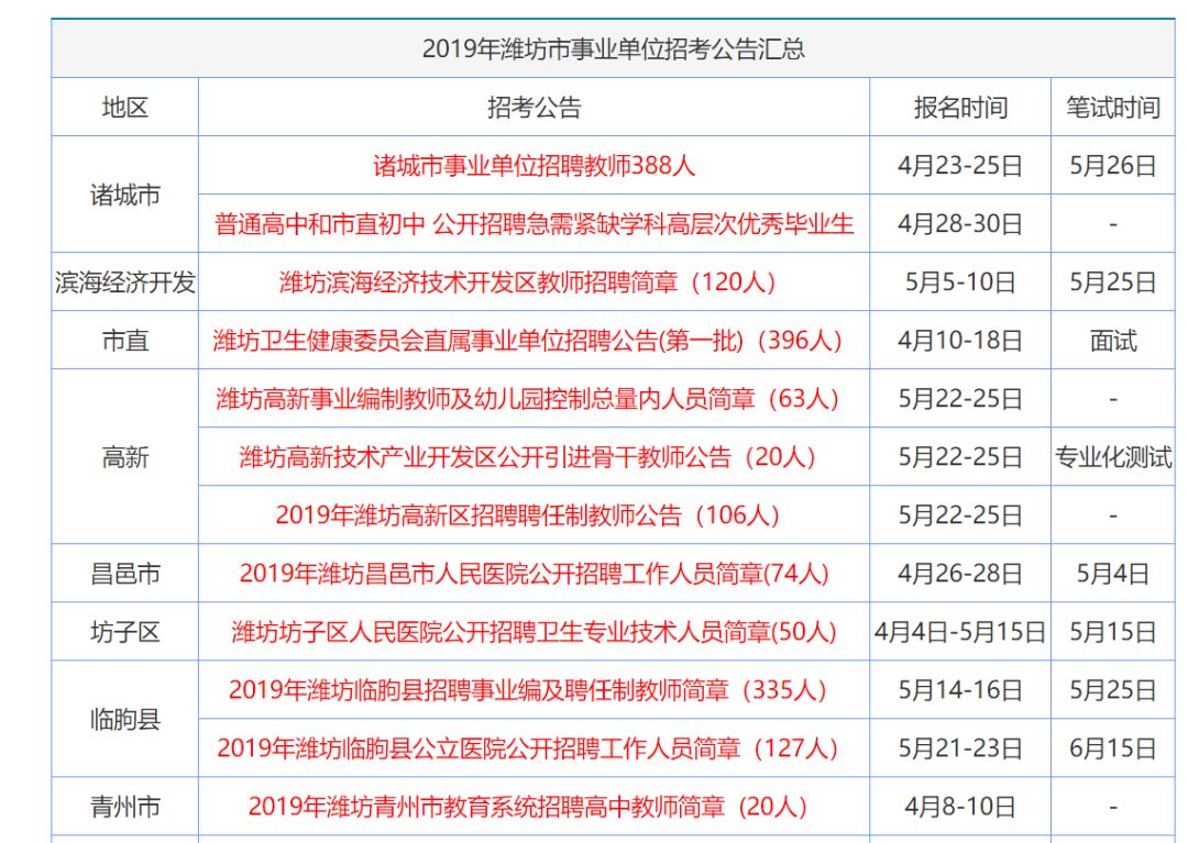 互联网 第104页