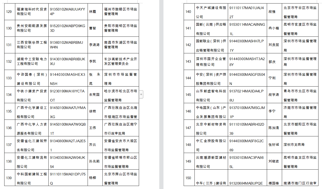 实时数据 第96页