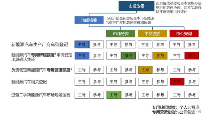 新澳精准资料免费提供，第221期的精选解析与落实策略